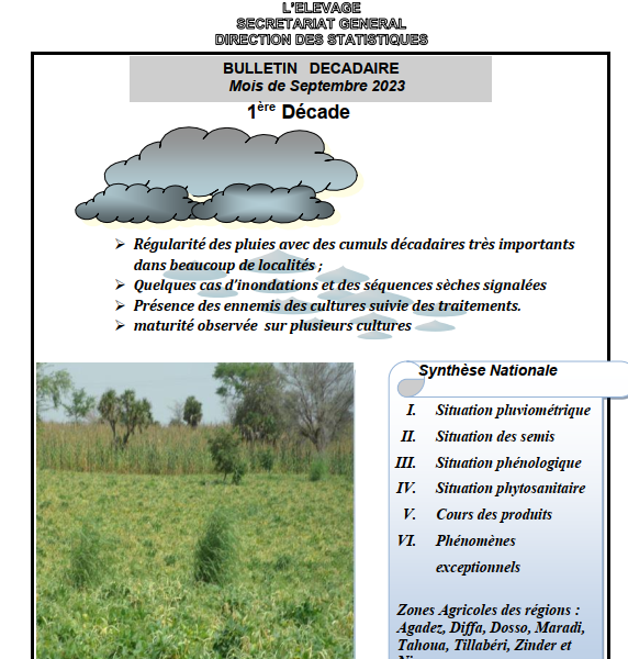 BULLETIN décadaire  du Mois de Septembre 2023 1ère Décade