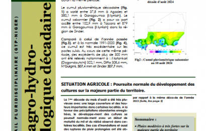 Bulletin Agro-Hydro-Meteologique Août 2024