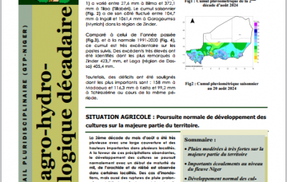 Bulletin Agro-Hydro-Méteologique 2ème décade Août 2024