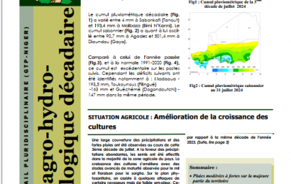 BULLETIN AGRO-HYDRO-METEOROLOGIQUE JUILLET 2024