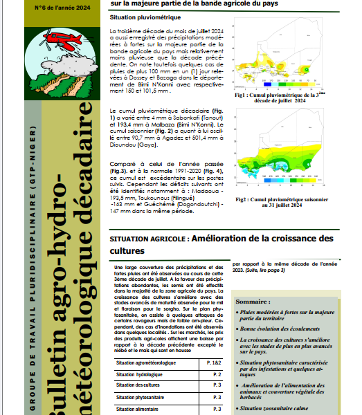 BULLETIN AGRO-HYDRO-METEOROLOGIQUE JUILLET 2024