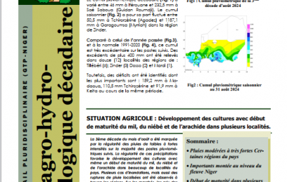 Bulletin AgroHydroMétéo 3ème décade Aout 2024