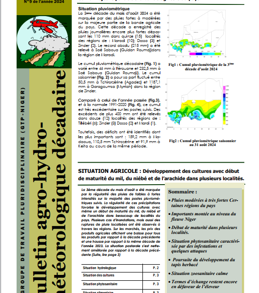 Bulletin AgroHydroMétéo 3ème décade Aout 2024