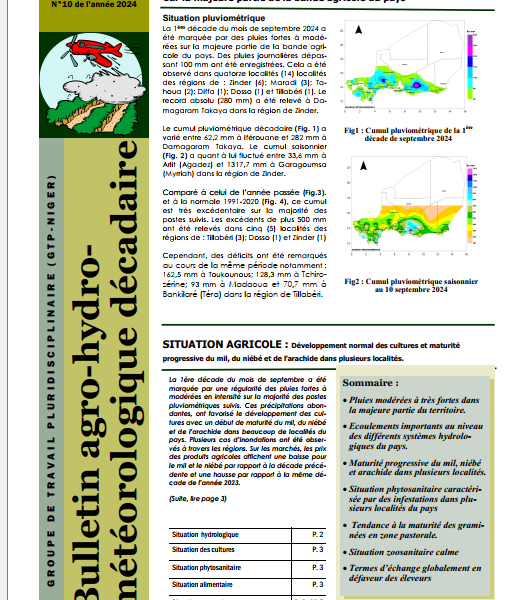 Bulletin Agro-Hydro-Météologique