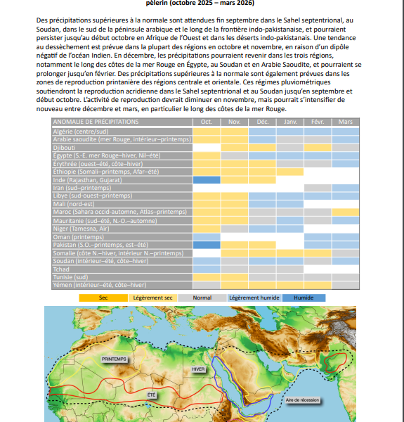 Les dernières prévisions saisonnières et sous-saisonnières pour les zones de reproduction estivales et hivernales du criquet pèlerin (octobre 2025 à mars 2026, FOA/DLIS).